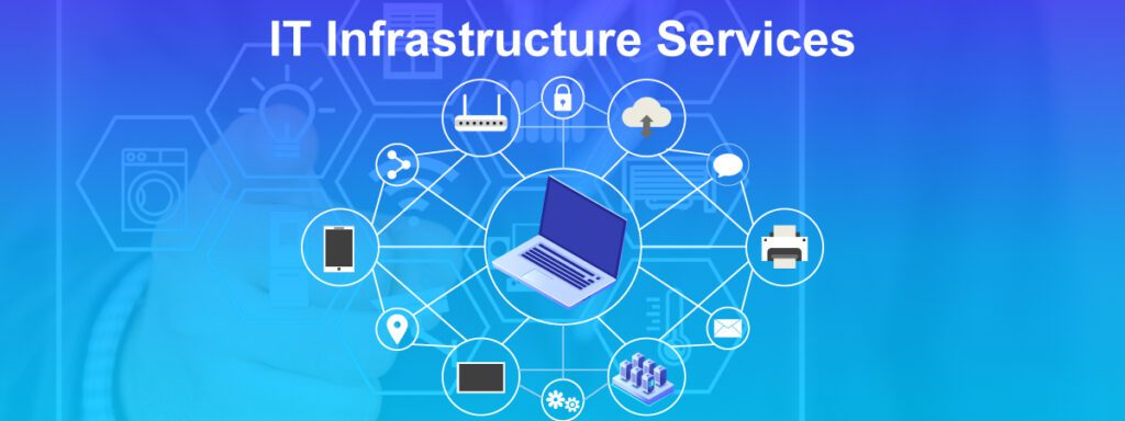 Services Dyok Systems A leading system integration providing end to end ...