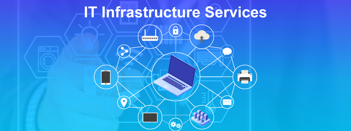 IT Infrastructure Services Dyok Systems A leading system integration providing end to end computing solution and services Ahmedabad Gujarat India